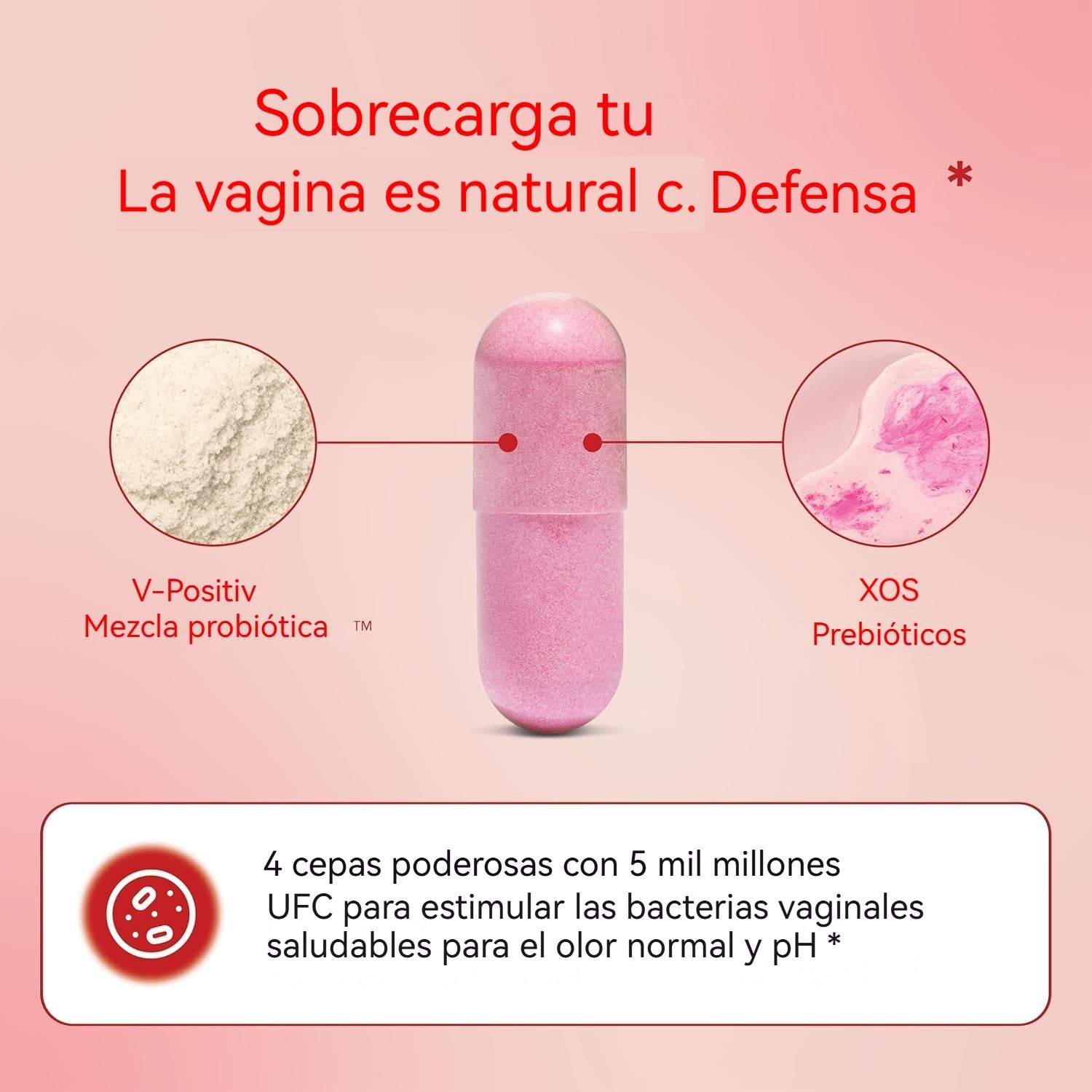 🌸FloraCare™ — Cápsulas Probióticas vaginales para restaurar y mantener un pH Saludable✨🌿
